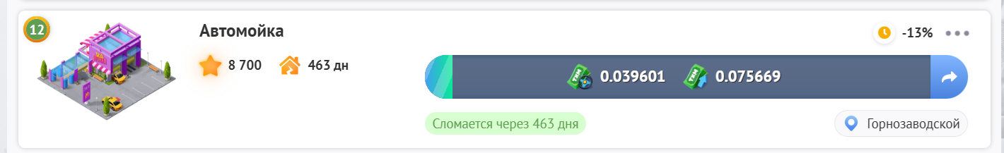 Личная автомойка в Taxi-Money