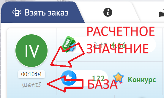 Минимальное время заказа в Taxi-Money